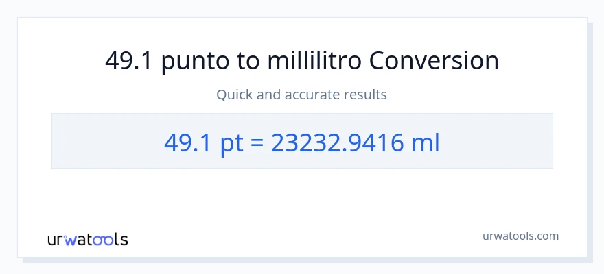 Conversione da 49.1 Pints a millilitri