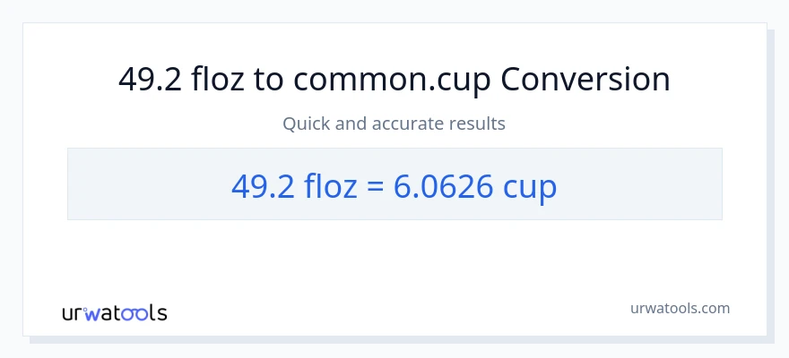 49.2 mga onsa ng likido patungong mga tasa na conversion