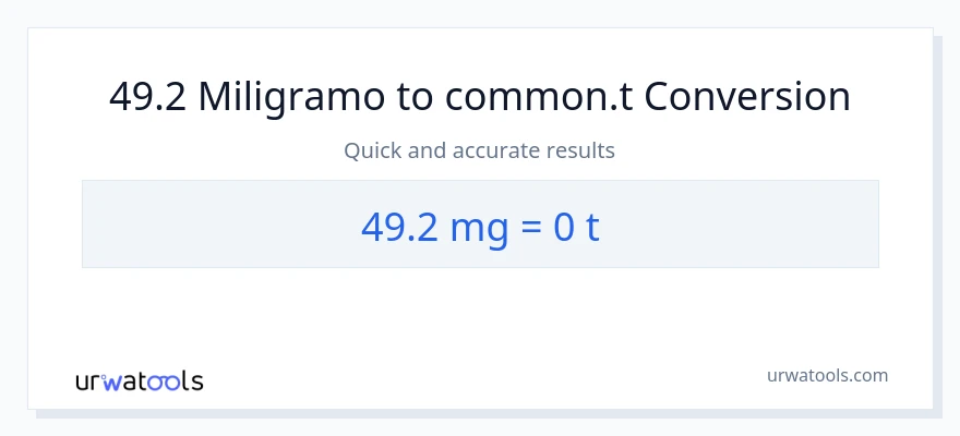 49.2 miligramo patungong Ts na conversion