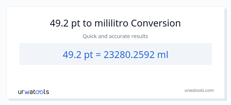 49.2 Pints patungong mga mililitro na conversion