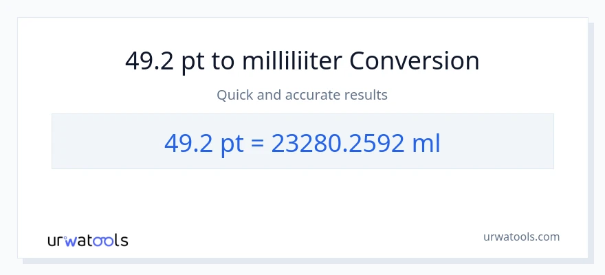 49.2 Pints konversioon milliliitrid-ks