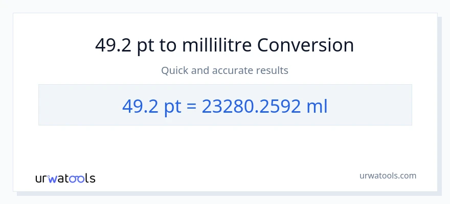 Conversion 49.2 Pints vers millilitres