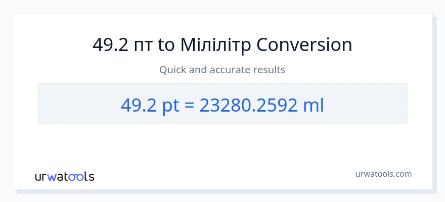 Конверсія з Pints у мілілітри: 49.2