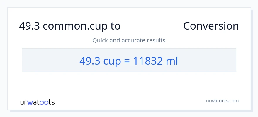 49.3 ಕಪ್‌ಗಳು ರಿಂದ ಮಿಲಿಲೀಟರ್‌ಗಳು ಪರಿವರ್ತನೆ