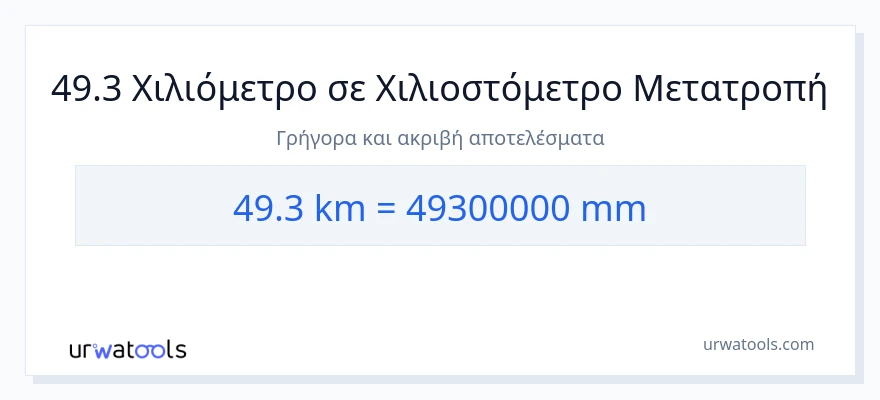 Μετατροπή 49.3 χιλιόμετρα σε χιλιοστά