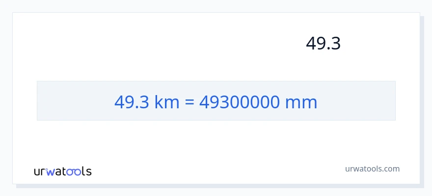 המרה של 49.3 קילומטרים ל- מילימטרים