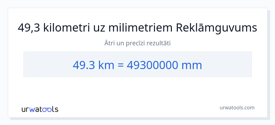 49.3 kilometri uz milimetri konversiju