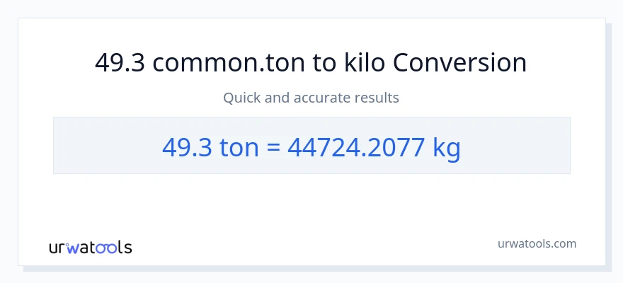 49.3 Tons patungong kilo na conversion