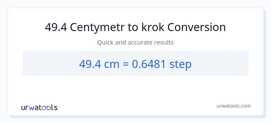 Konwersja 49.4 Centymetry do kroki