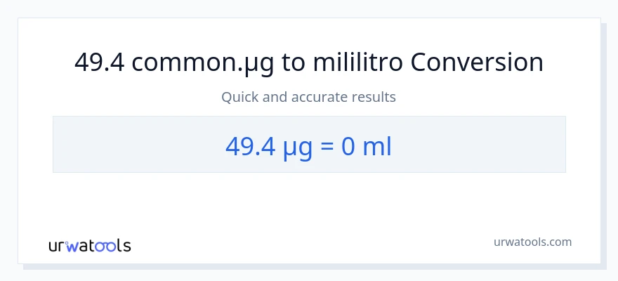 49.4 mga mikrogramo patungong mga mililitro na conversion