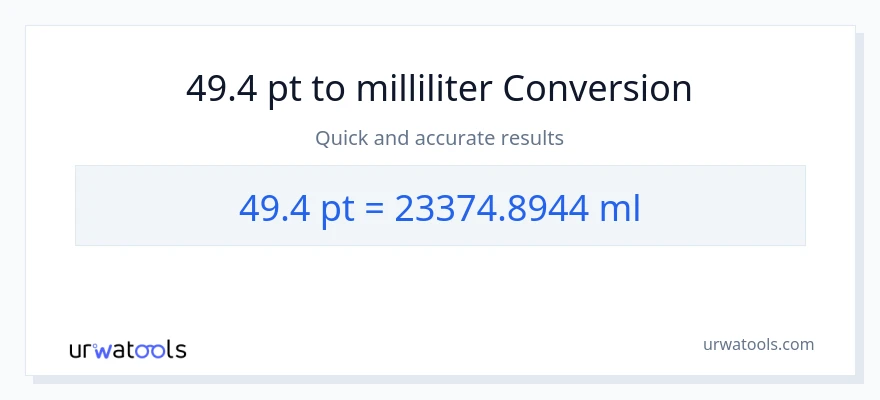 49.4 Pints til milliliter konvertering
