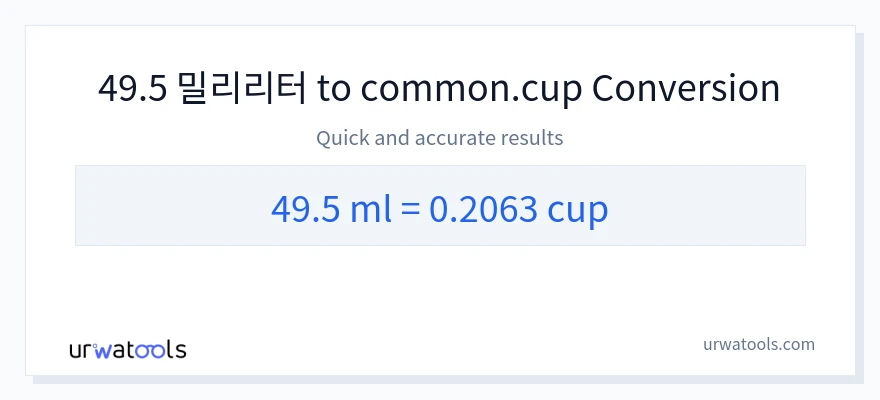 49.5 밀리리터에서 컵으로의 변환