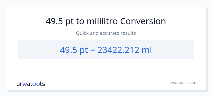 49.5 Pints patungong mga mililitro na conversion
