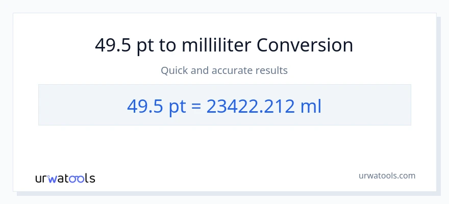 49.5 Pints til milliliter konvertering