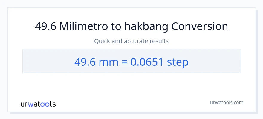 49.6 milimetro patungong mga hakbang na conversion