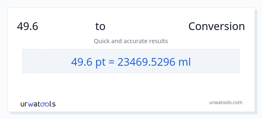 49.6 Pints ൽ നിന്ന് മില്ലിലിറ്റർ ലേക്ക് പരിവർത്തനം