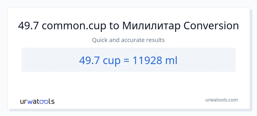 Конверзија од шоље до милилитри: 1}