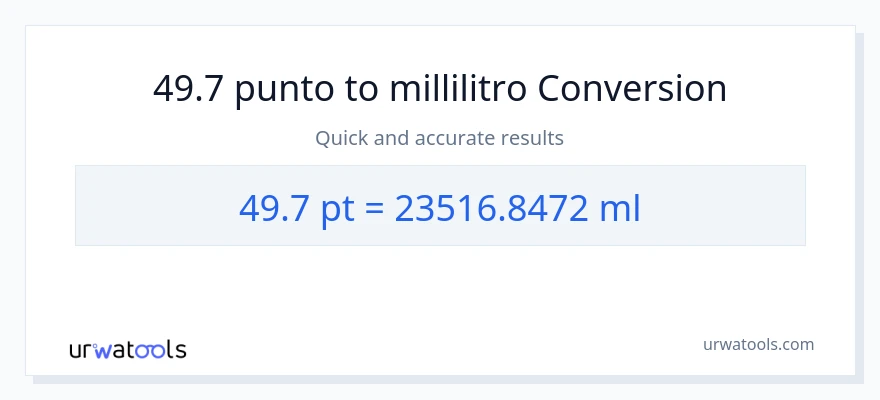 Conversione da 49.7 Pints a millilitri