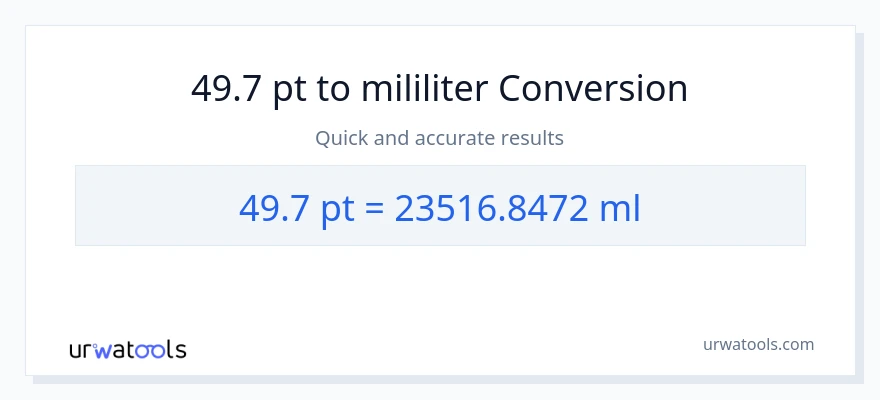Penukaran 49.7 Pints kepada mililiter