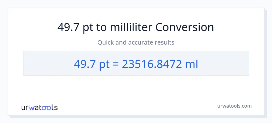 49.7 Pints til milliliter konvertering