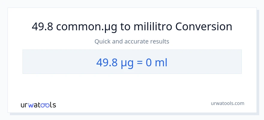 49.8 mga mikrogramo patungong mga mililitro na conversion