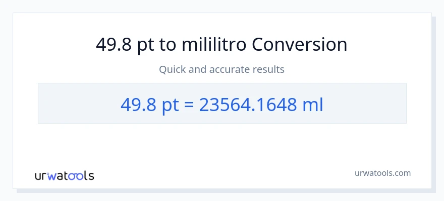 49.8 Pints patungong mga mililitro na conversion