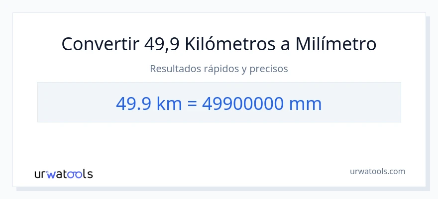 Conversión de 49.9 kilómetros a milímetros