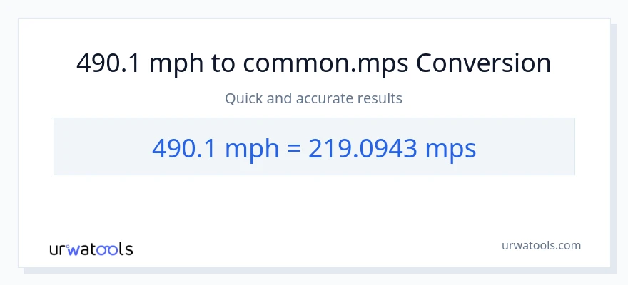 490.1 milya kada oras patungong Meters Per Second na conversion