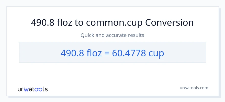490.8 mga onsa ng likido patungong mga tasa na conversion