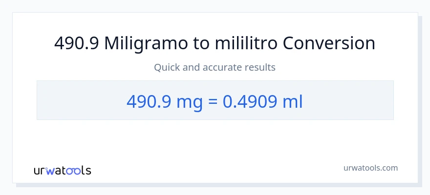 490.9 miligramo patungong mga mililitro na conversion