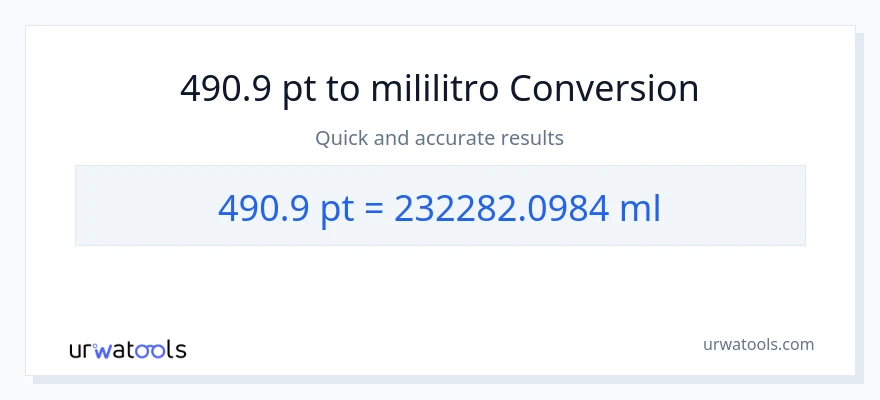 490.9 Pints patungong mga mililitro na conversion