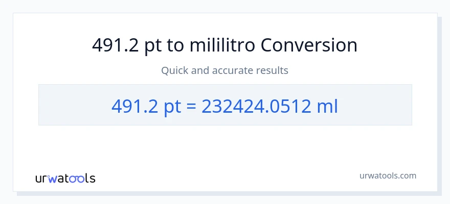 491.2 Pints patungong mga mililitro na conversion