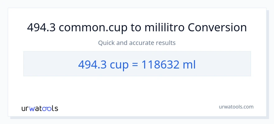 494.3 mga tasa patungong mga mililitro na conversion