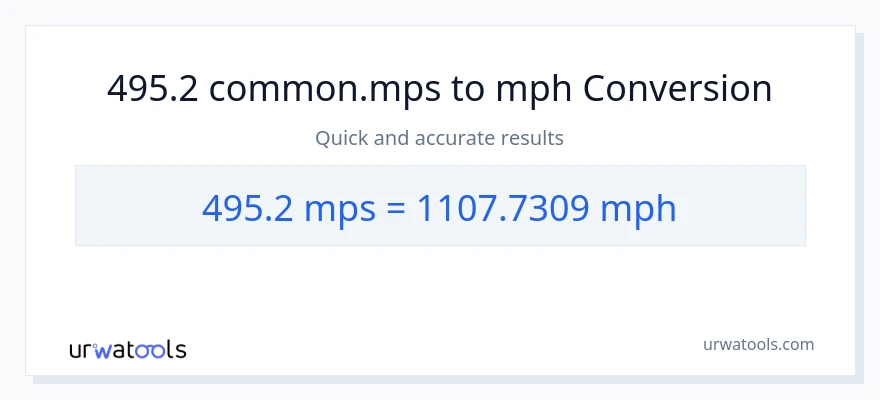 495.2 Meters Per Second patungong milya kada oras na conversion