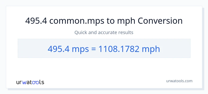 495.4 Meters Per Second patungong milya kada oras na conversion