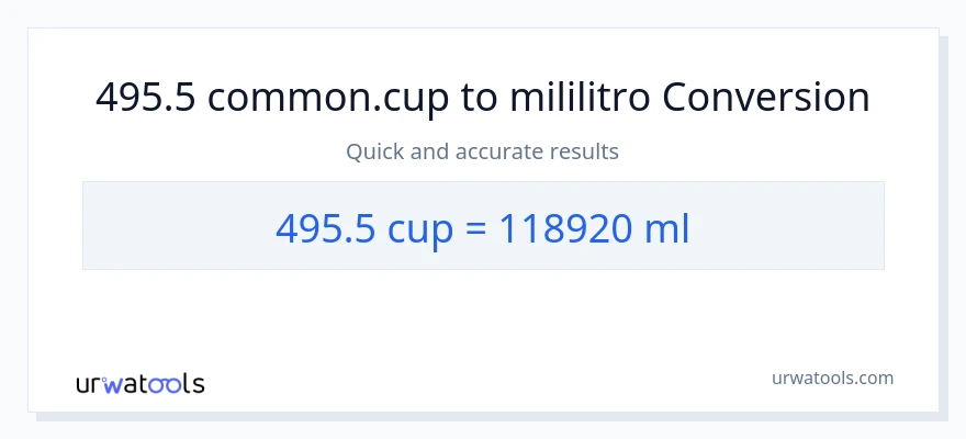 495.5 mga tasa patungong mga mililitro na conversion