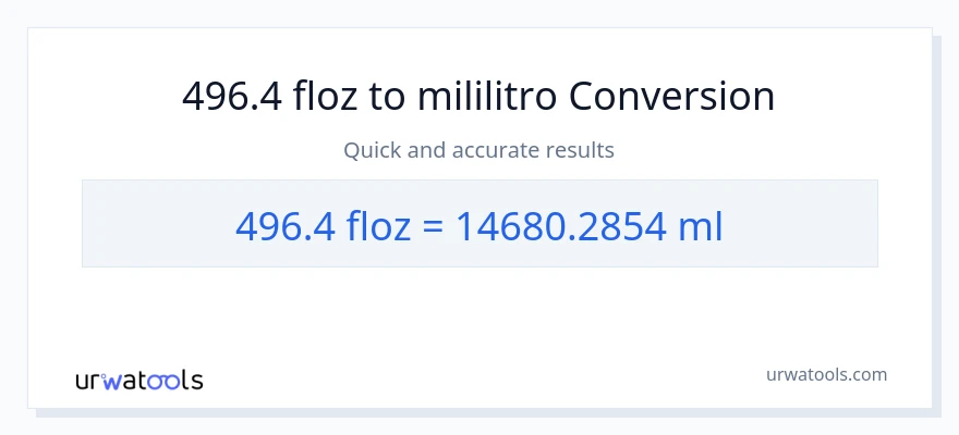 496.4 mga onsa ng likido patungong mga mililitro na conversion
