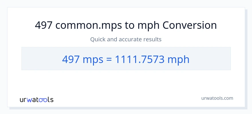 497 Meters Per Second patungong milya kada oras na conversion