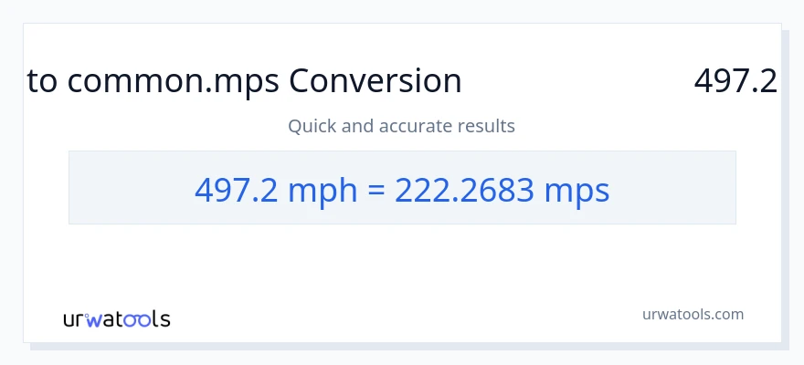 تبدیل 497.2 مایل در ساعت به Meters Per Second
