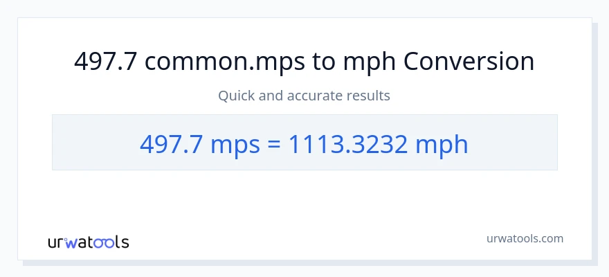 497.7 Meters Per Second patungong milya kada oras na conversion