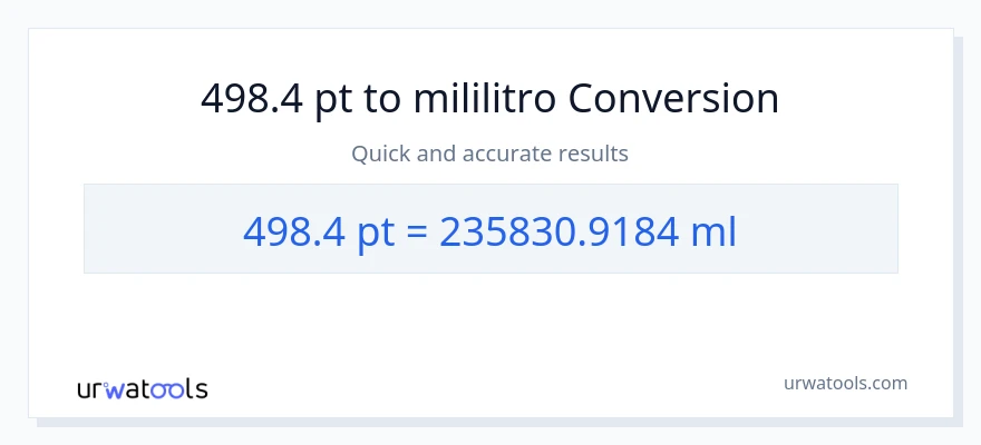 498.4 Pints patungong mga mililitro na conversion