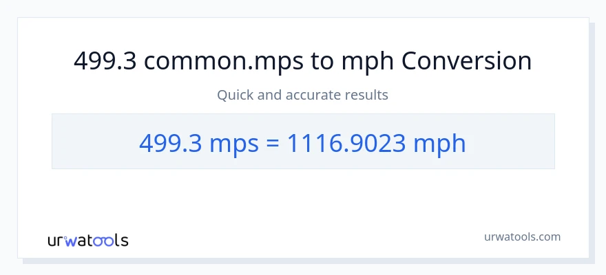 499.3 Meters Per Second patungong milya kada oras na conversion