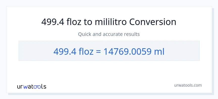 499.4 mga onsa ng likido patungong mga mililitro na conversion