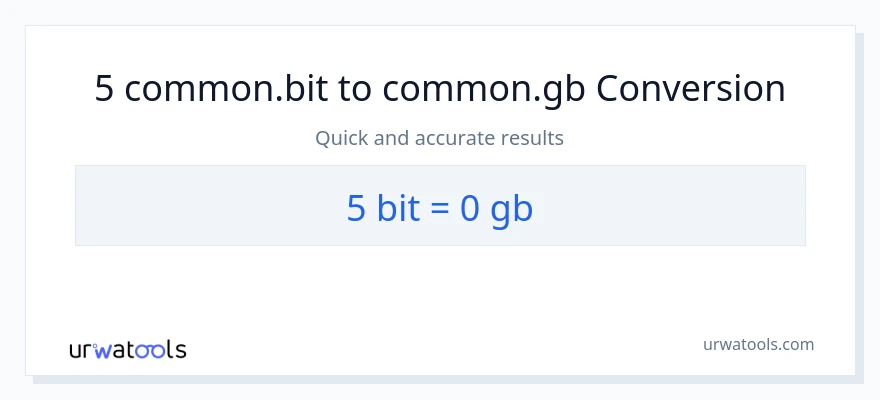 5 Bits patungong Gigabytes na conversion