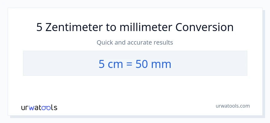 5 Zentimeter zu Millimeter Umwandlung