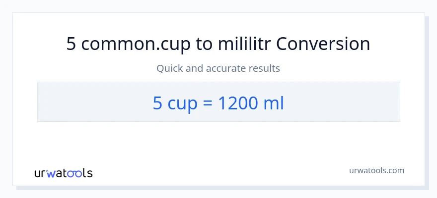 Konverze z šálky na mililitrů: 5