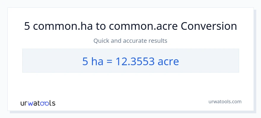 تبدیل 5 Hectares به Acres