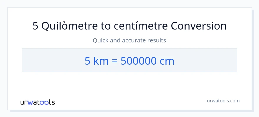 Conversió de 5 Quilòmetres a Centímetres