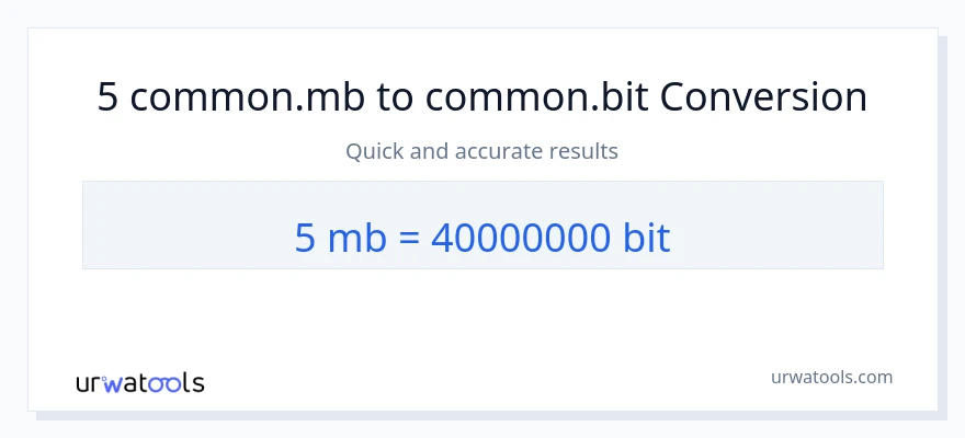 5 Megabytes ته Bits بدلون