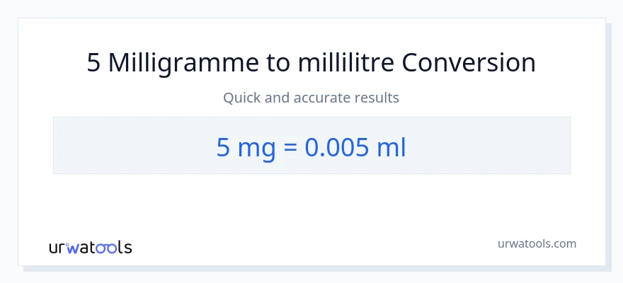 Conversion 5 milligrammes vers millilitres